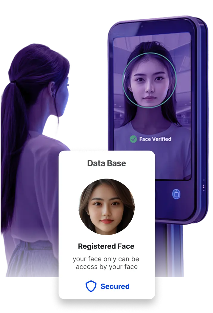 Sistem Kontrol Akses