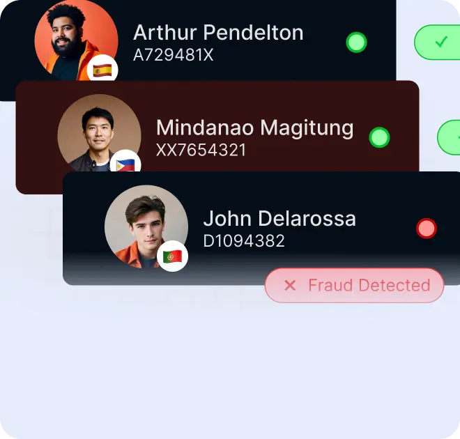 Untuk Verifikasi Identitas Global