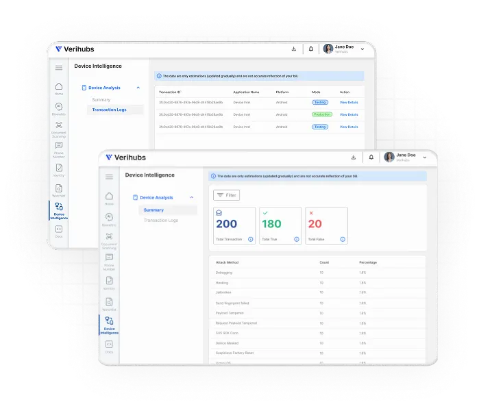 Risk score dikirim ke dashboard Anda