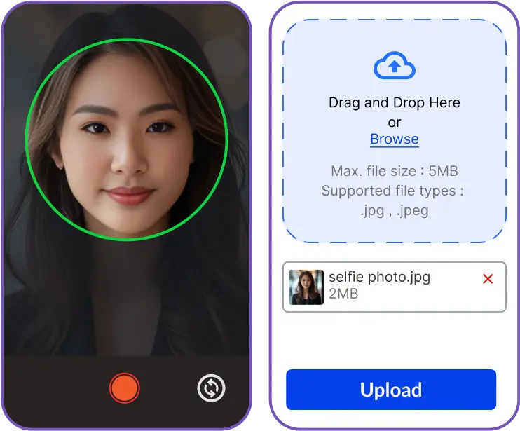 Pengambilan Gambar Wajah