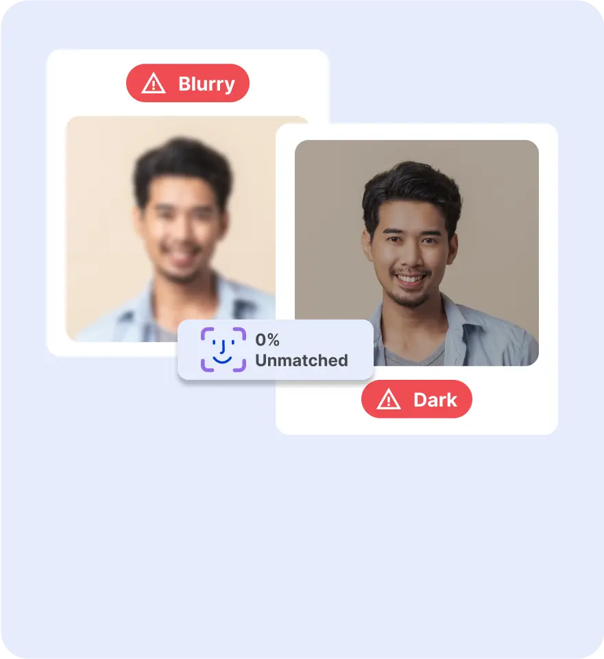 Mendeteksi Gambar <br /><span class="text-blue-500">Berkualitas Rendah</span>