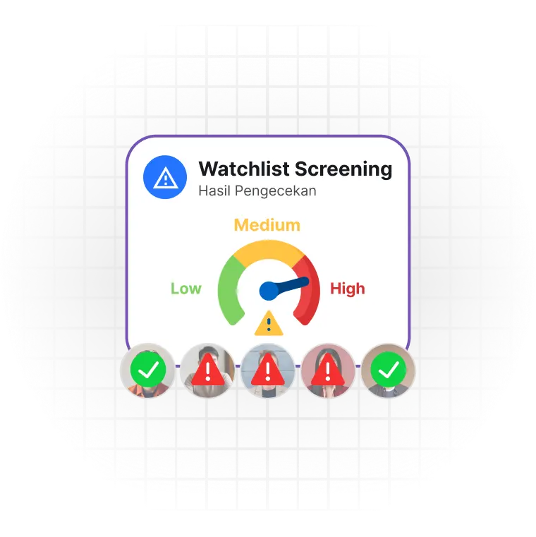 Identifikasi Potensi Risiko